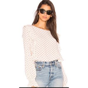 Revolve Top from Sanctuary. Excellent Condition